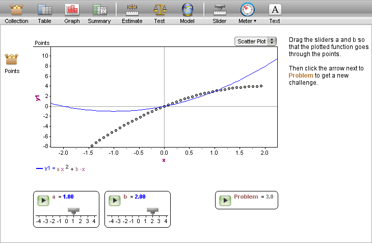 Fathom Functions