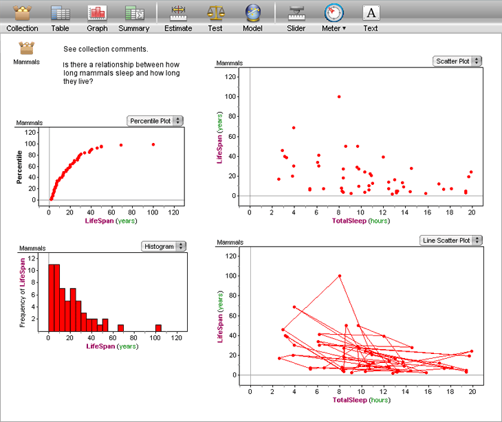 Fathom Graphs